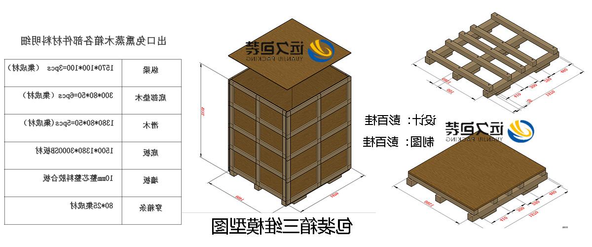 <a href='http://36767676.transglobalpetroleum.com'>买球平台</a>的设计需要考虑流通环境和经济性